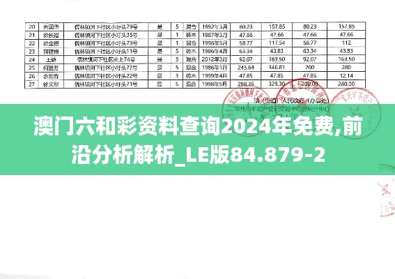 澳门六和彩资料查询2024年免费,前沿分析解析_LE版84.879-2