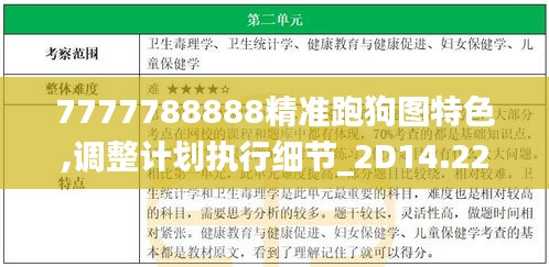 7777788888精准跑狗图特色,调整计划执行细节_2D14.229-9