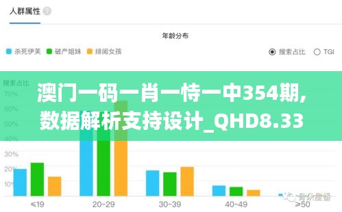 澳门一码一肖一恃一中354期,数据解析支持设计_QHD8.334-1