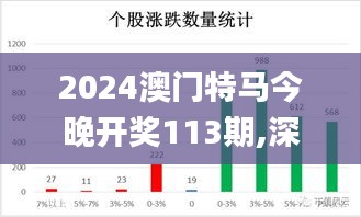 2024澳门特马今晚开奖113期,深层数据分析执行_AR版47.183-8