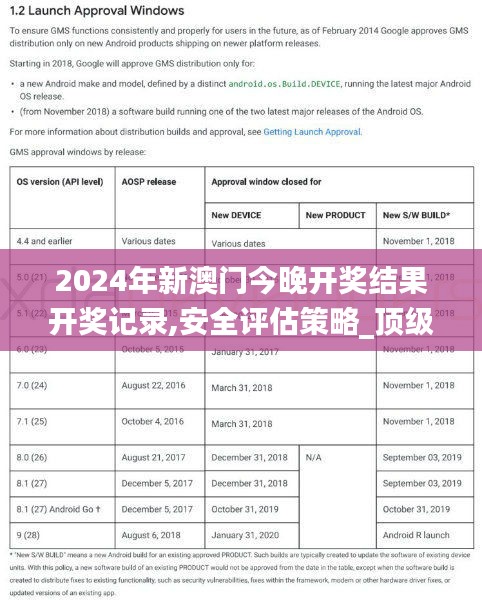 2024年新澳门今晚开奖结果开奖记录,安全评估策略_顶级版83.151-6