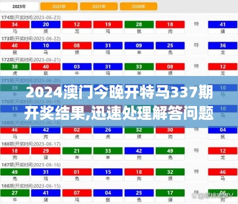 2024澳门今晚开特马337期开奖结果,迅速处理解答问题_Advanced52.652-8