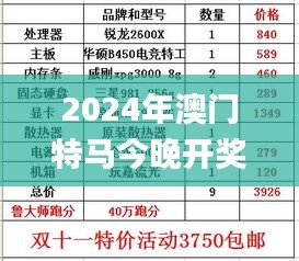 2024年澳门特马今晚开奖337期是什么,前沿评估说明_进阶款71.813-7