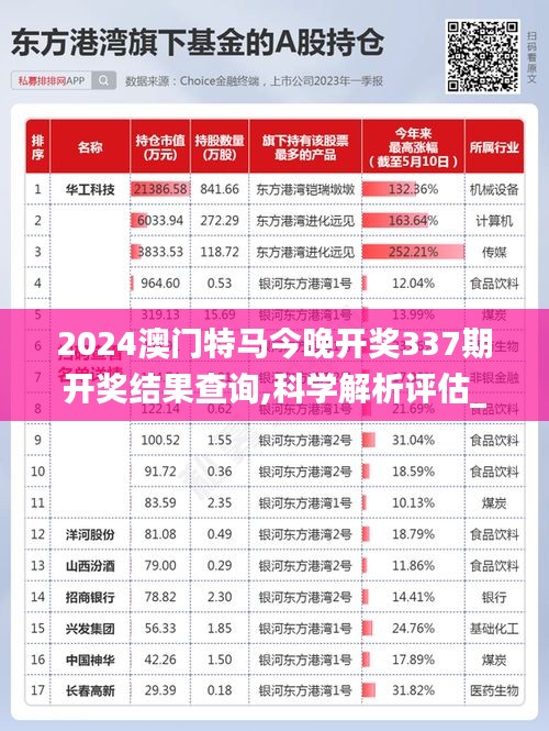 2024澳门特马今晚开奖337期开奖结果查询,科学解析评估_BT198.851-6