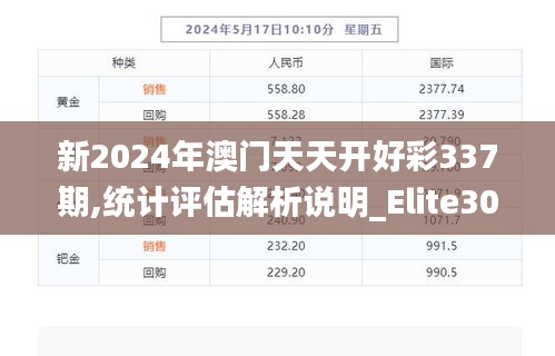 新2024年澳门天天开好彩337期,统计评估解析说明_Elite30.192-9