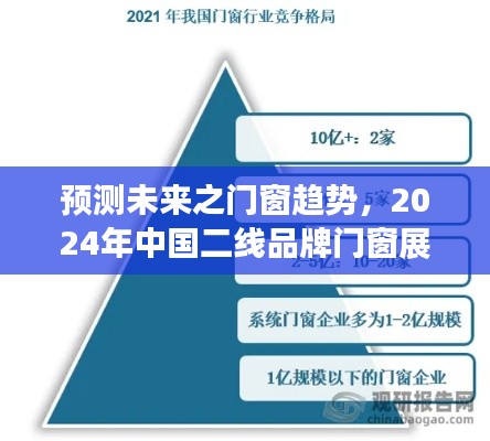 2024年中国二线品牌门窗趋势展望，未来之门窗发展预测