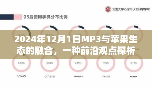 前沿探析，MP3与苹果生态融合的未来发展（2024年视角）