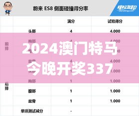 2024澳门特马今晚开奖337期,可靠解答解析说明_C版68.587-5