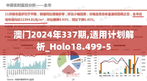 澳门2024年337期,适用计划解析_Holo18.499-5