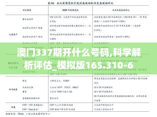 澳门337期开什么号码,科学解析评估_模拟版165.310-6