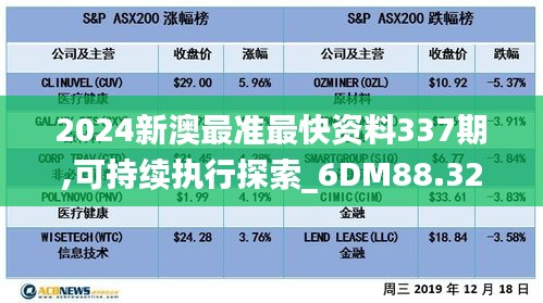 2024新澳最准最快资料337期,可持续执行探索_6DM88.320-1