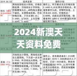 2024新澳天天资料免费大全337期,深入执行方案数据_黄金版199.419-6