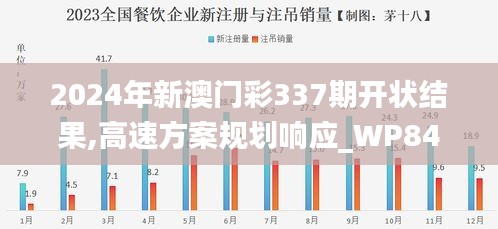 2024年新澳门彩337期开状结果,高速方案规划响应_WP84.691-4