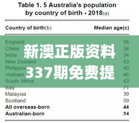 新澳正版资料337期免费提供,实地验证执行数据_set62.803-6