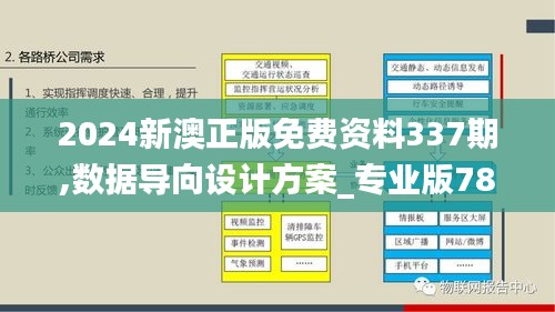 2024新澳正版免费资料337期,数据导向设计方案_专业版78.685-7