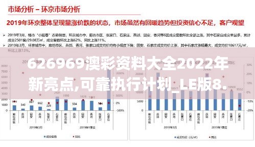 626969澳彩资料大全2022年新亮点,可靠执行计划_LE版8.341-7