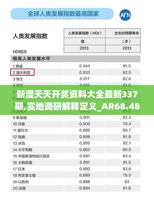 新澳天天开奖资料大全最新337期,实地调研解释定义_AR68.484-9