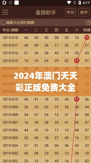 2024年澳门天天彩正版免费大全,综合数据解析说明_4DM185.400-4