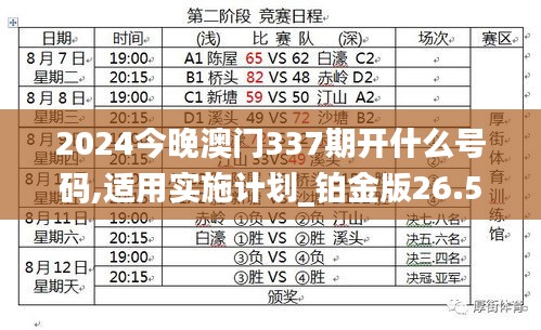 2024今晚澳门337期开什么号码,适用实施计划_铂金版26.571-5