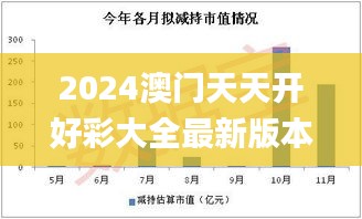 2024澳门天天开好彩大全最新版本337期,深入数据应用计划_iShop81.205-3