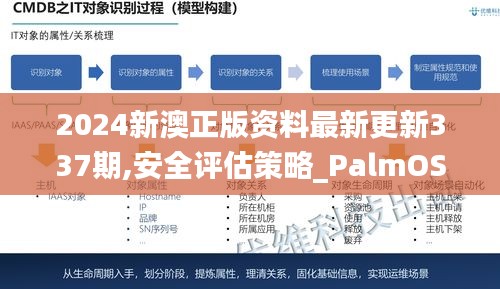 2024新澳正版资料最新更新337期,安全评估策略_PalmOS143.243-8