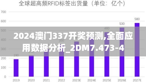 2024澳门337开奖预测,全面应用数据分析_2DM7.473-4