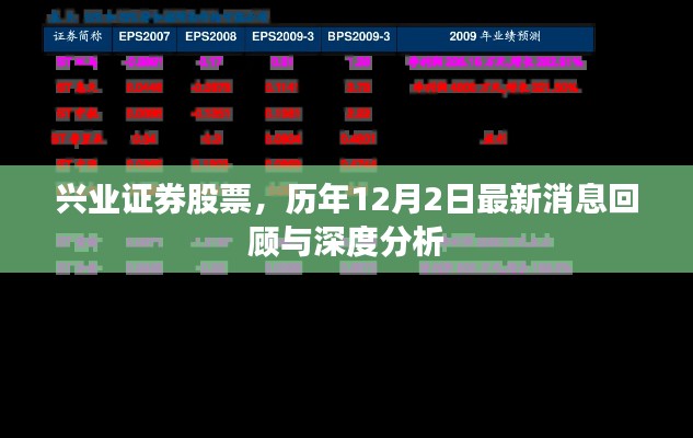 兴业证券股票历年12月2日最新消息回顾与深度分析