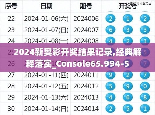 2024新奥彩开奖结果记录,经典解释落实_Console65.994-5