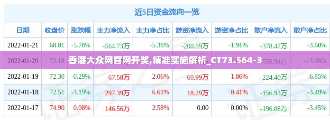 香港大众网官网开奖,精准实施解析_CT73.564-3