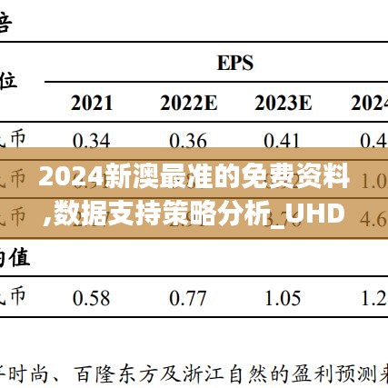 2024新澳最准的免费资料,数据支持策略分析_UHD版94.592-3