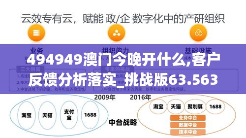 494949澳门今晚开什么,客户反馈分析落实_挑战版63.563-8