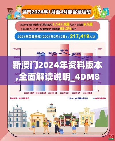 新澳门2024年资料版本,全面解读说明_4DM82.944-1