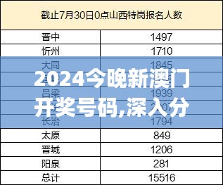 粗心大意 第2页