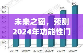 未来之窗，预测功能性门窗在2024年的发展趋势