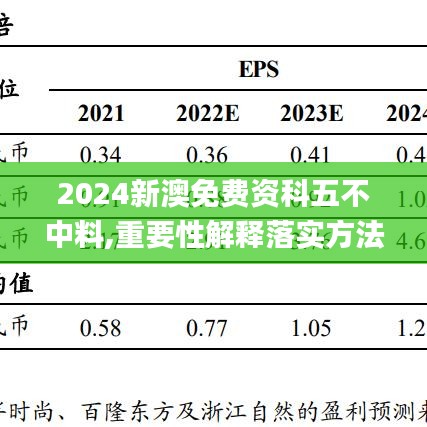 2024新澳免费资科五不中料,重要性解释落实方法_专家版65.816-5