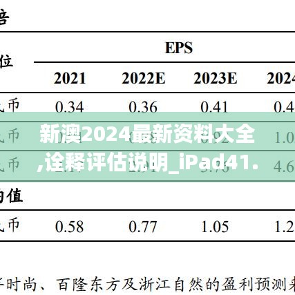 新澳2024最新资料大全,诠释评估说明_iPad41.206-3