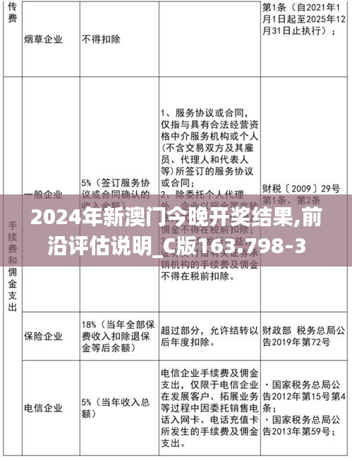 2024年新澳门今晚开奖结果,前沿评估说明_C版163.798-3