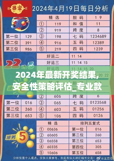 2024年最新开奖结果,安全性策略评估_专业款171.127-9