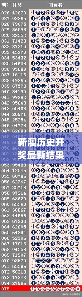 新澳历史开奖最新结果查询今天,现象解释管理_静态版52.331-6