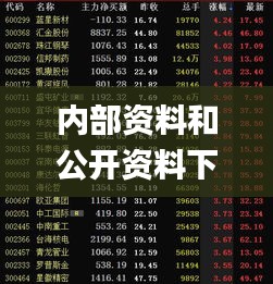 内部资料和公开资料下载,精细化说明解析_黄金版47.830-2