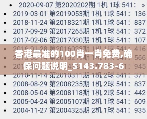 香港最准的100肖一肖免费,确保问题说明_S143.783-6