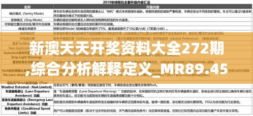 新澳天天开奖资料大全272期,综合分析解释定义_MR89.457-8