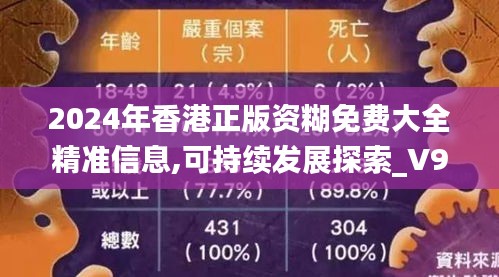 2024年香港正版资糊免费大全精准信息,可持续发展探索_V94.225-2