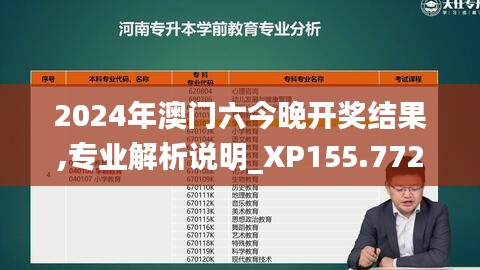 2024年澳门六今晚开奖结果,专业解析说明_XP155.772-5