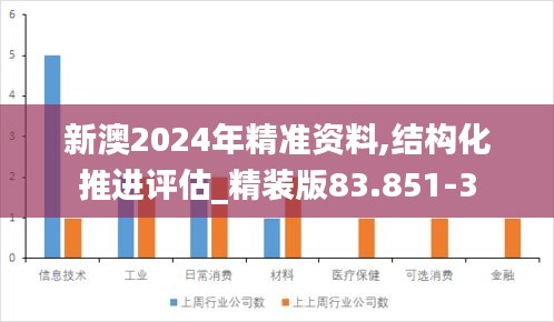 新澳2024年精准资料,结构化推进评估_精装版83.851-3