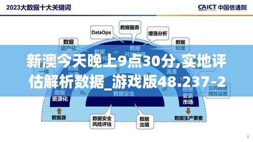 新澳今天晚上9点30分,实地评估解析数据_游戏版48.237-2