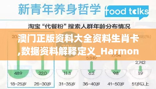 澳门正版资料大全资料生肖卡,数据资料解释定义_Harmony款28.930-2