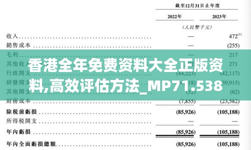 香港全年免费资料大全正版资料,高效评估方法_MP71.538-3