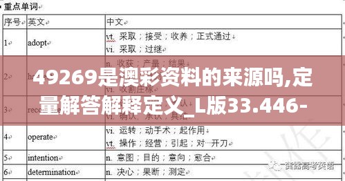 49269是澳彩资料的来源吗,定量解答解释定义_L版33.446-4