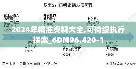 2024年精准资料大全,可持续执行探索_6DM96.420-1